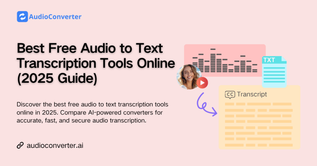 Best Free Audio to Text Transcription Tools Online (2025 Guide)