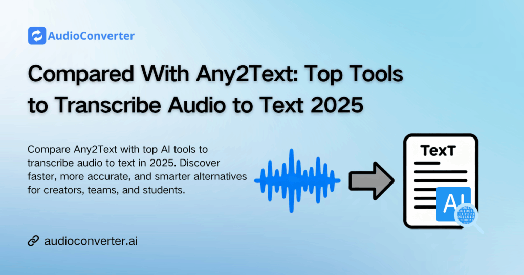 Compared With Any2Text: Top Tools to Transcribe Audio to Text 2025
