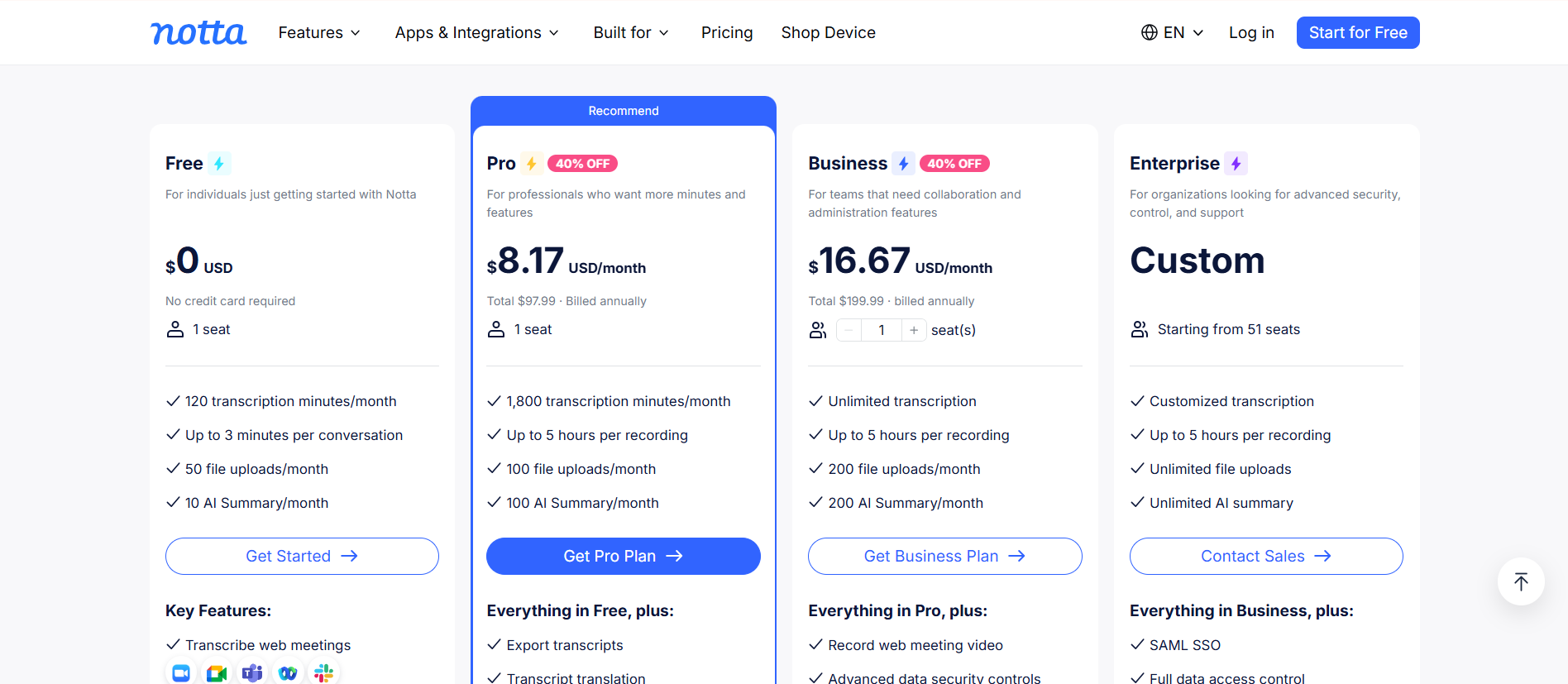 Why Look for an Alternative to Notta?