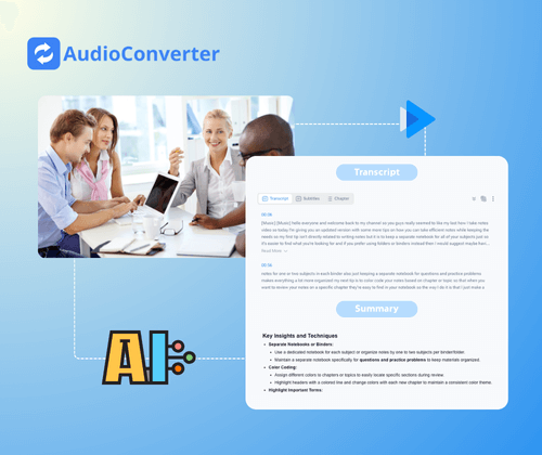 What is AI Meeting Note Taker?