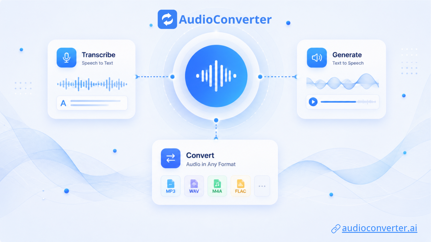 Audio Converter AI